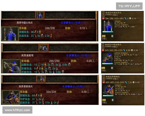 文明3:领袖重生,帝国之巅 文明3:领袖重生,帝国之巅